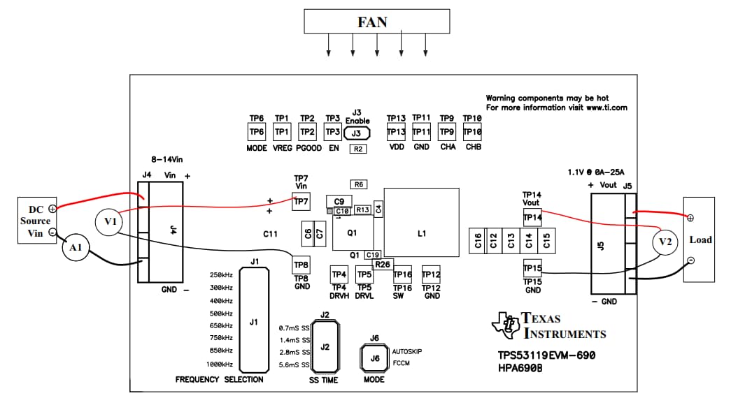 Chart - Texas Instruments TPS53119EVM-690 Evaluation Module